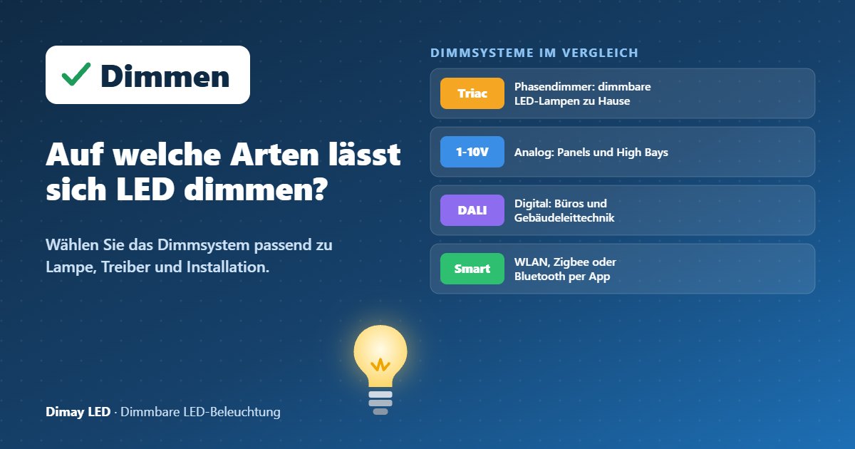 Infografik: Auf welche Arten lässt sich LED dimmen?