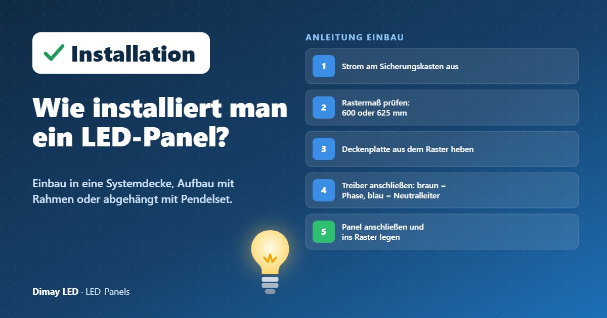 Infografik: Wie installiert man ein LED-Panel?