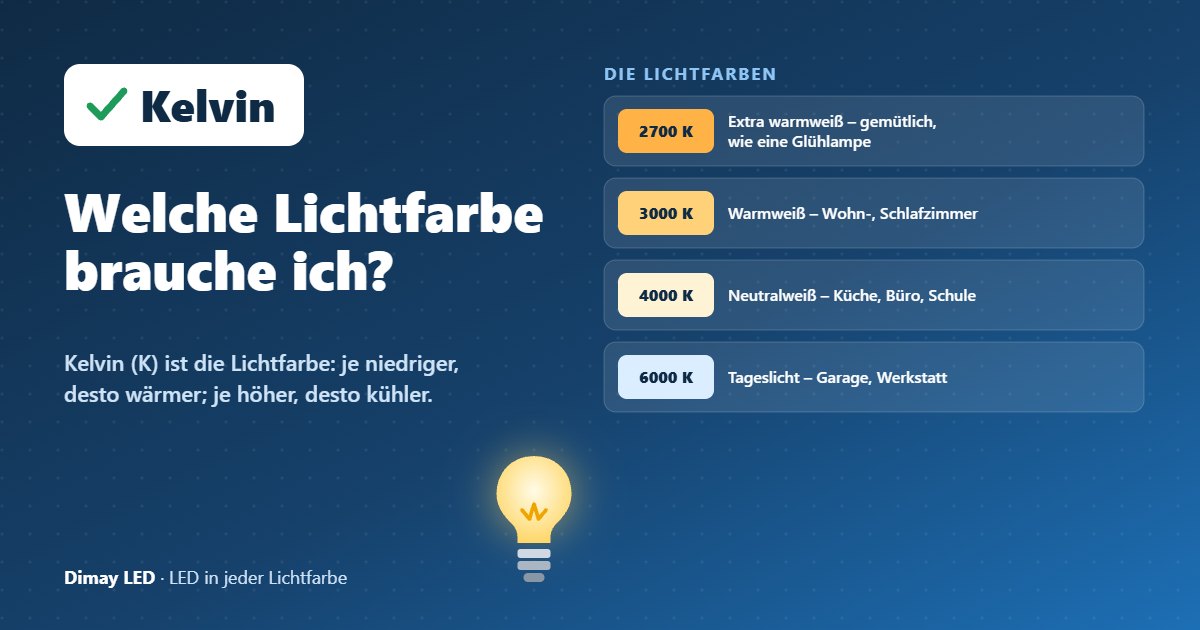 Infografik: Welche Lichtfarbe brauche ich?