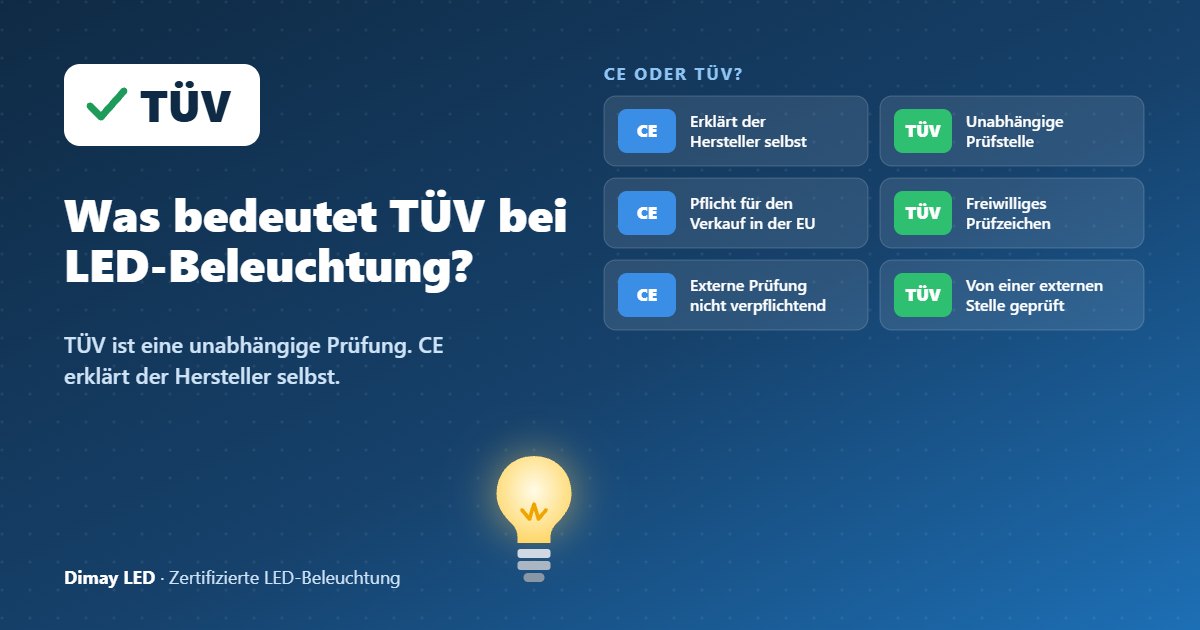 Infografik: Was bedeutet TÜV bei LED-Beleuchtung?