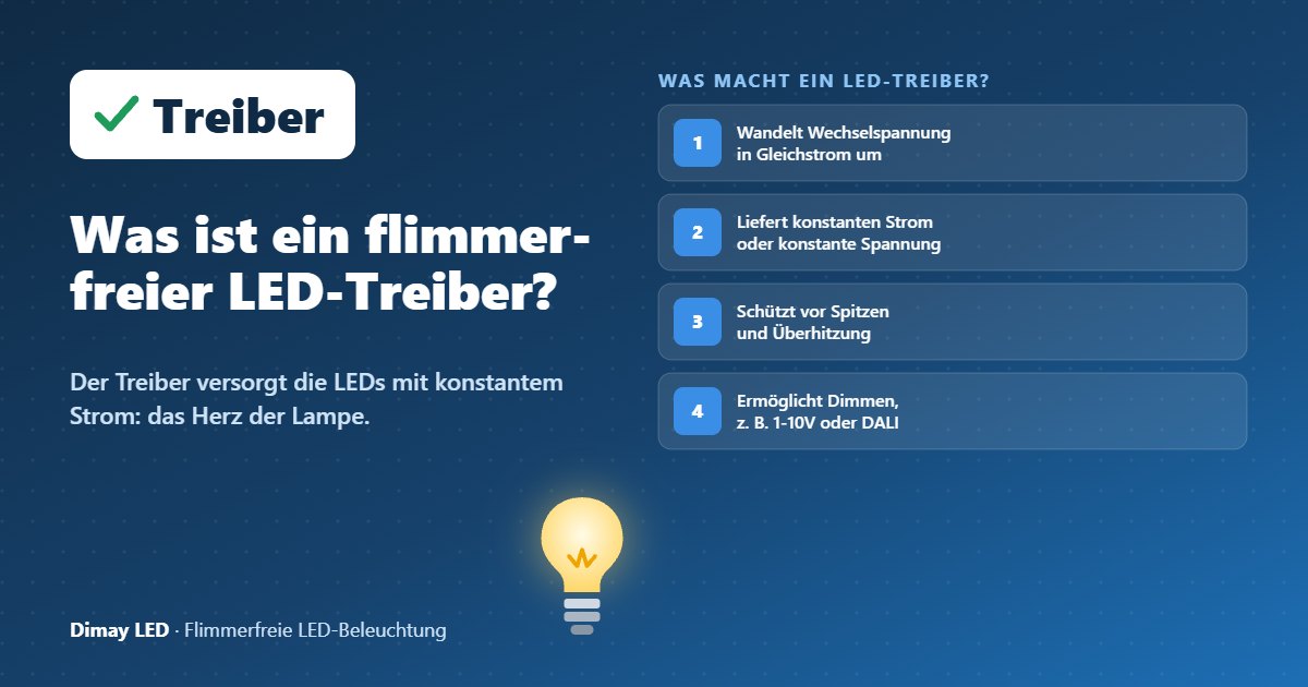 Infografik: Was ist ein flimmerfreier LED-Treiber?